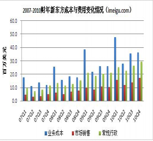 中国人口教育_中国人口宣传教育中心(3)