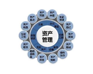 互联网数据采集：泰康集团·资管、非标与公募行业监管数据采集订阅 3